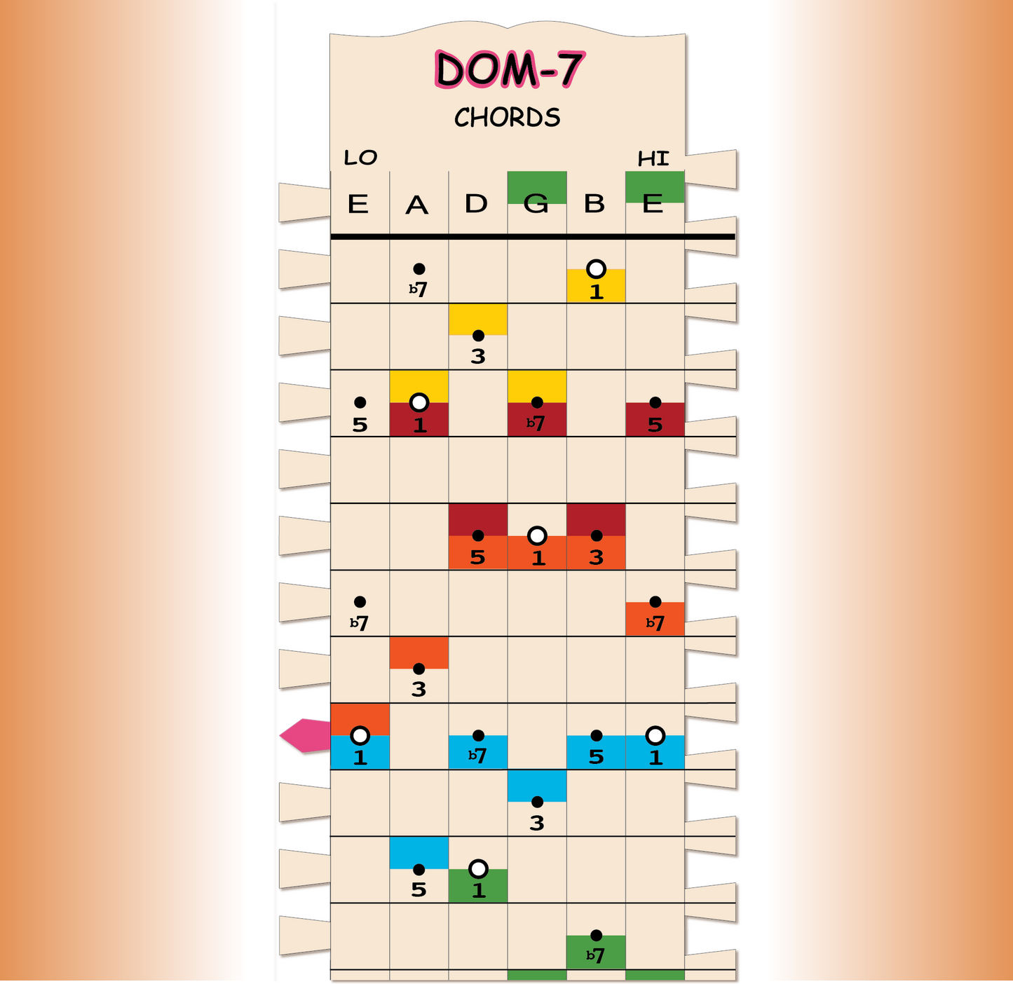 Dom-7 Chords Stick Single Stick Close Up