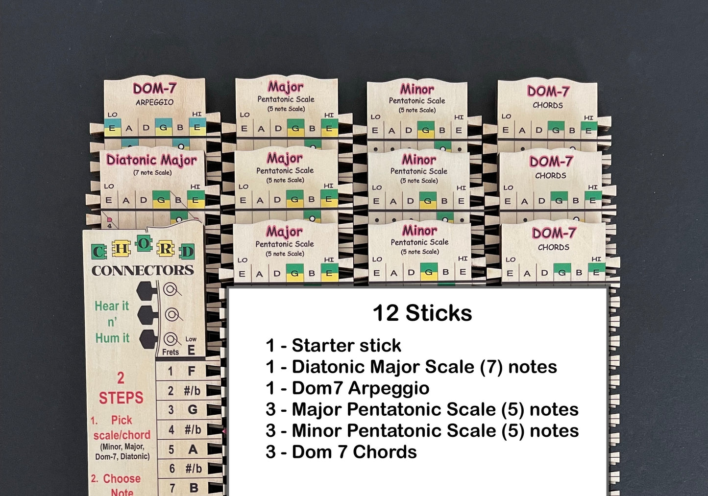 THE FRETBOARD MASTER SET (x12) PRE-LAUNCH SPECIAL 20% OFF! (till Labor Day)