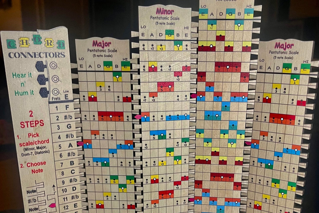 How to Build a Chord Progression Map for Any Song