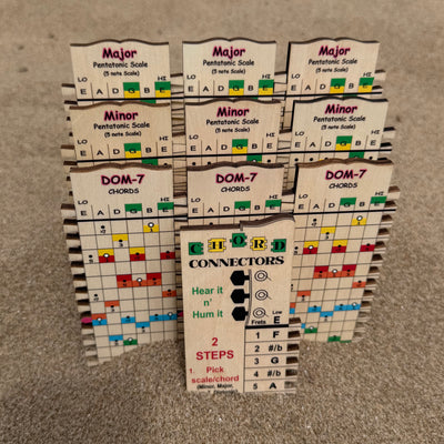 Off-Road Map (10 sticks) "The full terrain. Total freedom"