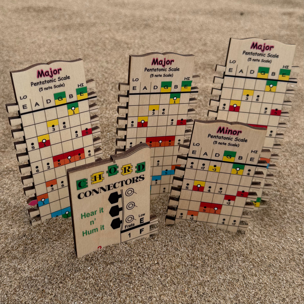 Crossroads Song Map (5 sticks) "Chord maps for real songs" - Chord Connectors