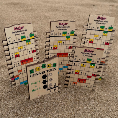 Crossroads Song Map (5 sticks) "Chord maps for real songs"