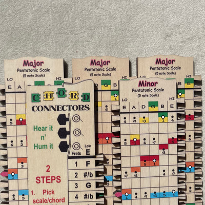 Crossroads Song Map (5 sticks) "Chord maps for real songs"