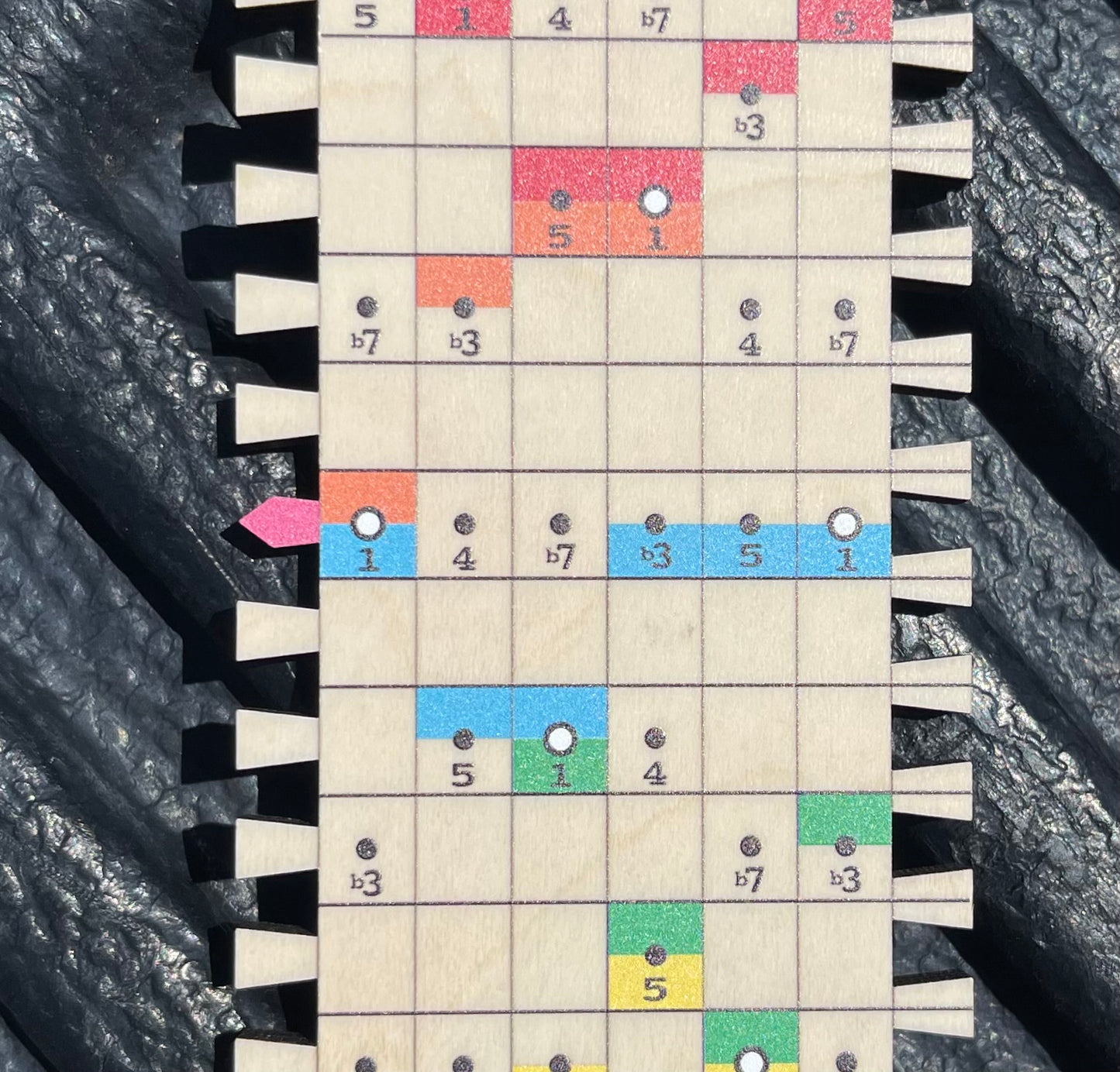 MINOR PENTATONIC (x1)