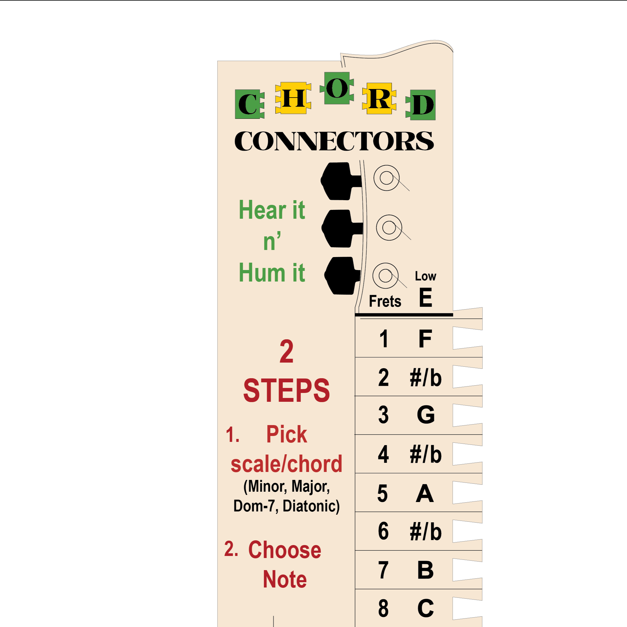 Essential Setup Starter Stick - Single Stick