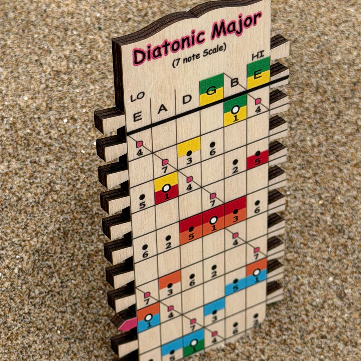 Diatonic Major Scale Stick - Chord Connectors