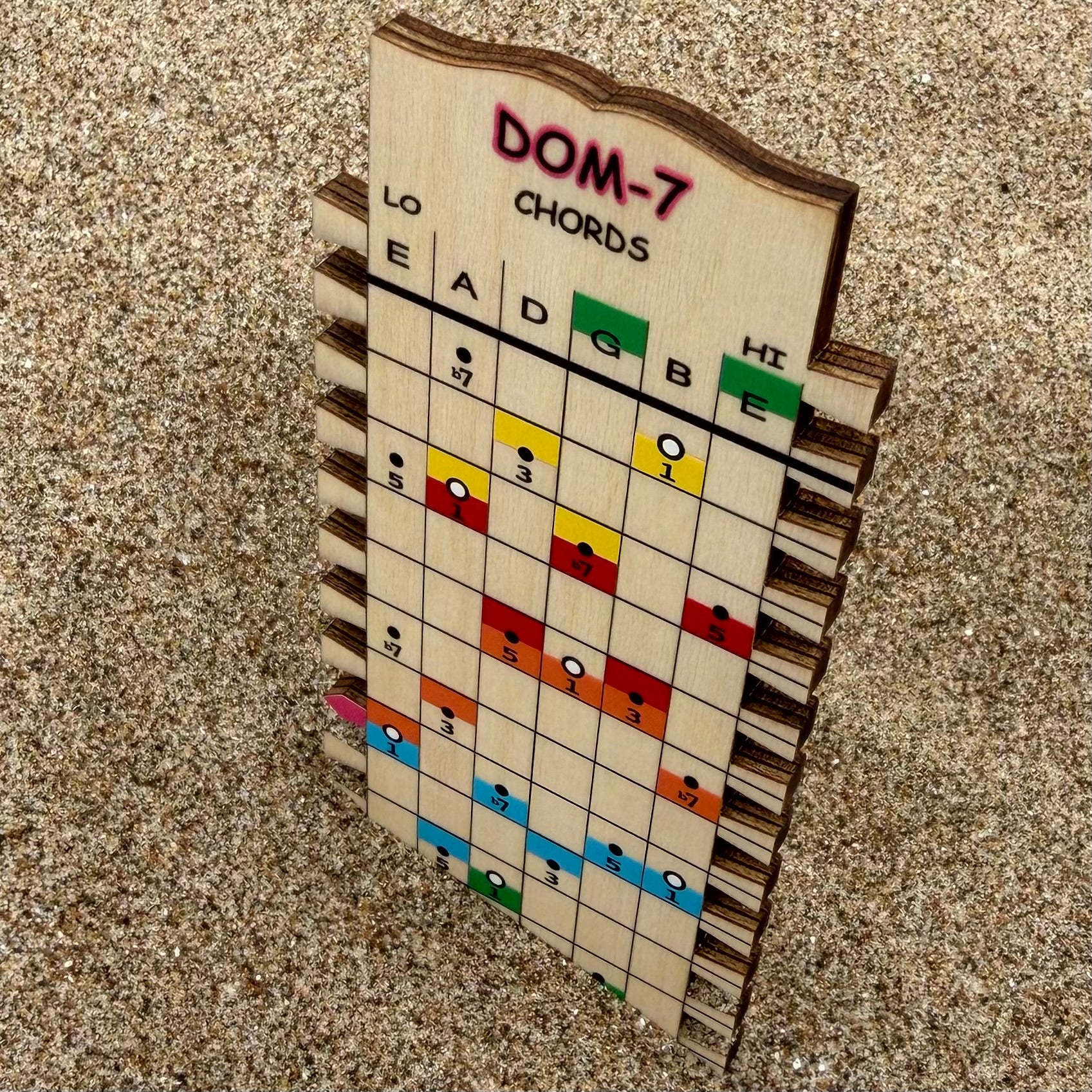 Dominant 7 Chords Scale Stick - Chord Connectors