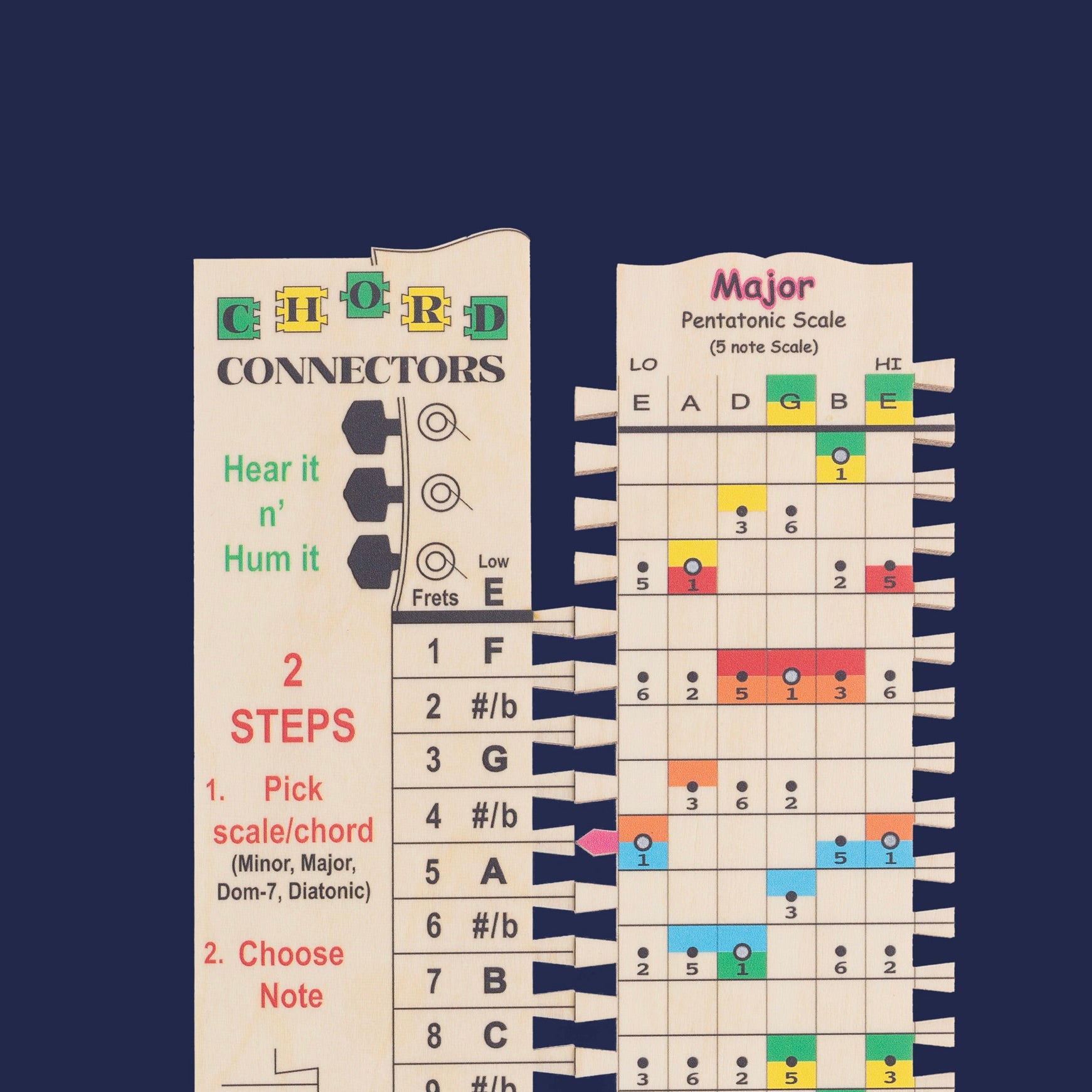 Single Track Solo Stick (2 sticks) "The trail everything is built from"