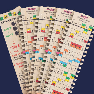 Crossroads Song Map (5 sticks) "Chord maps for real songs"