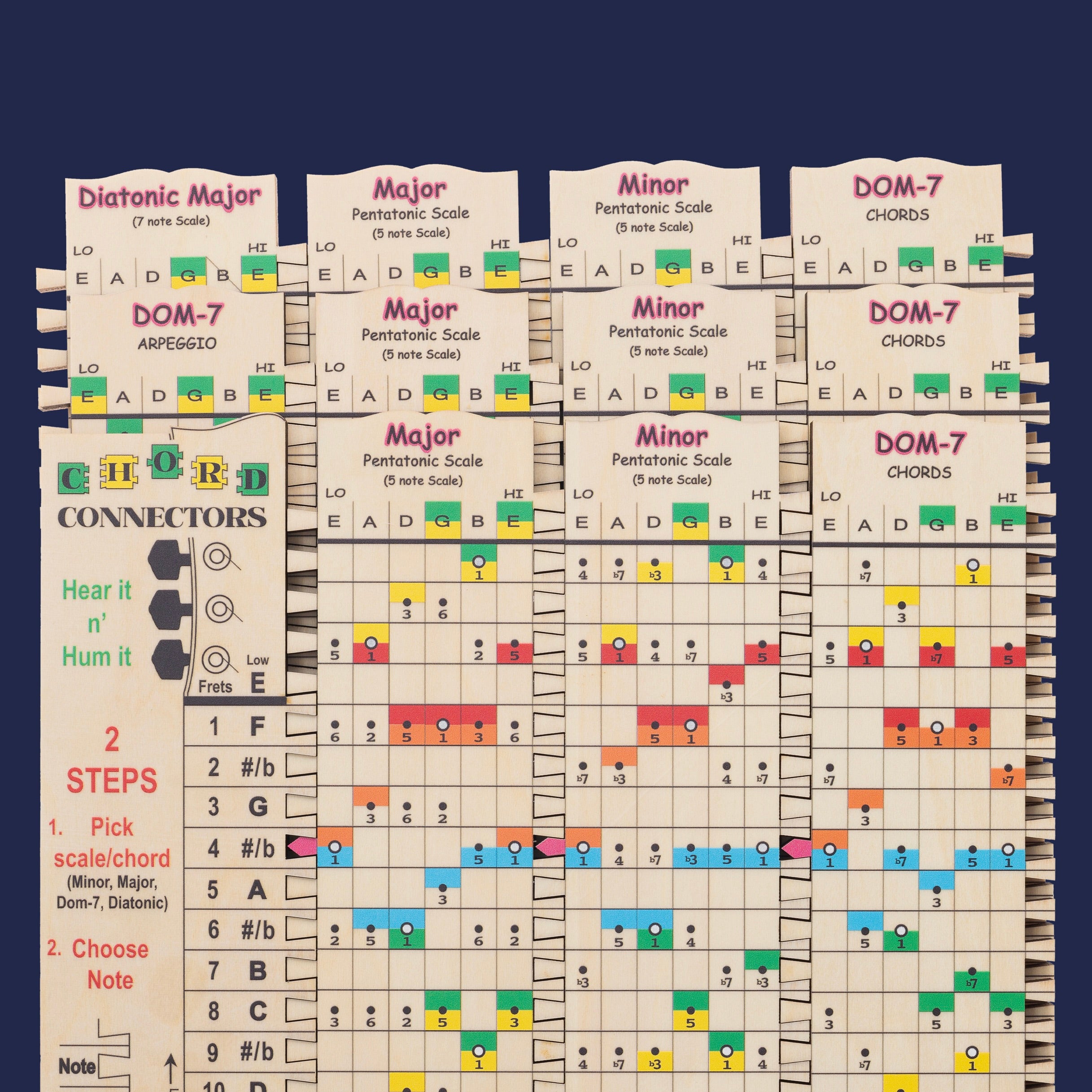 Off-Road Map (12 sticks) "The full terrain. Total freedom"