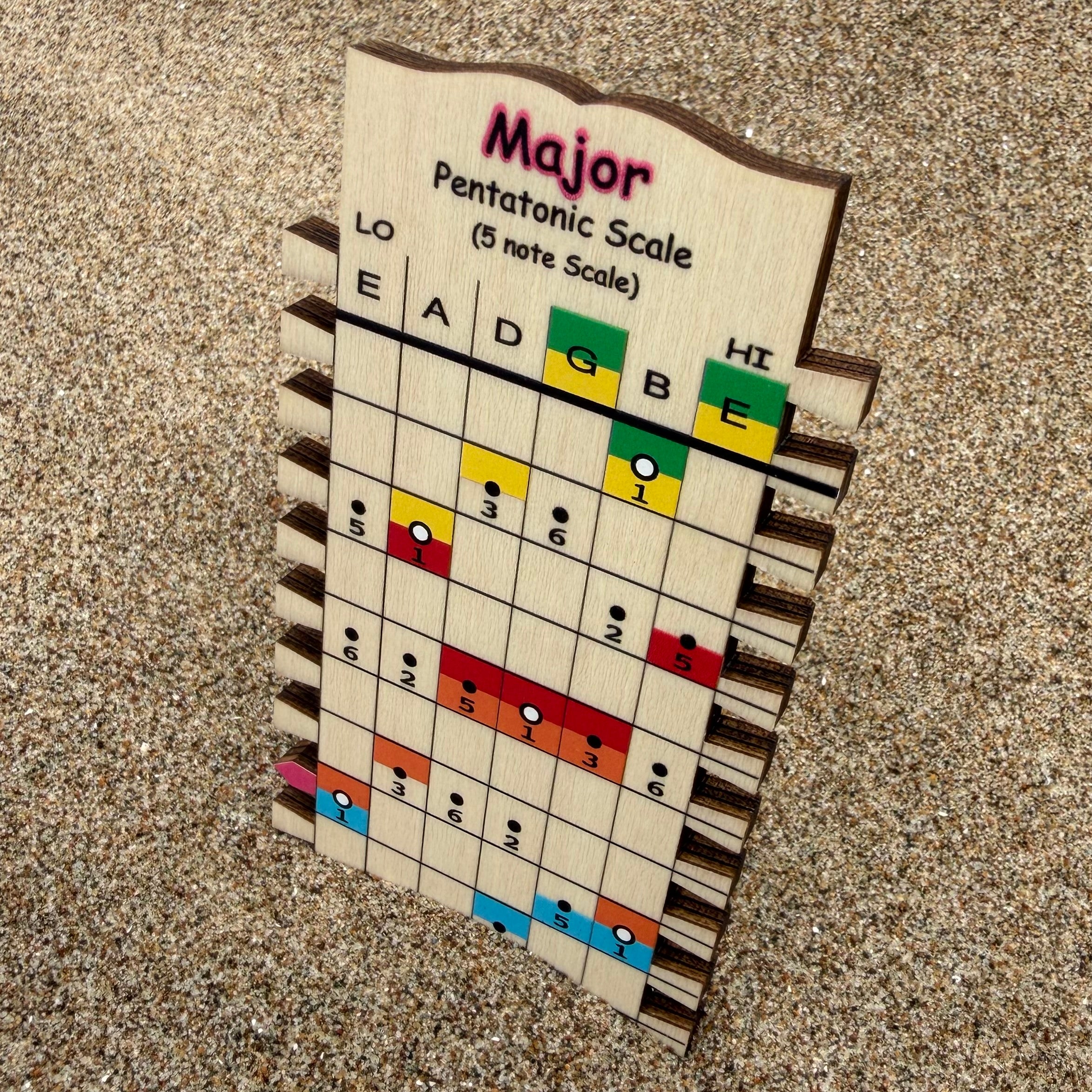 Major Pentatonic Scale Stick - Chord Connectors