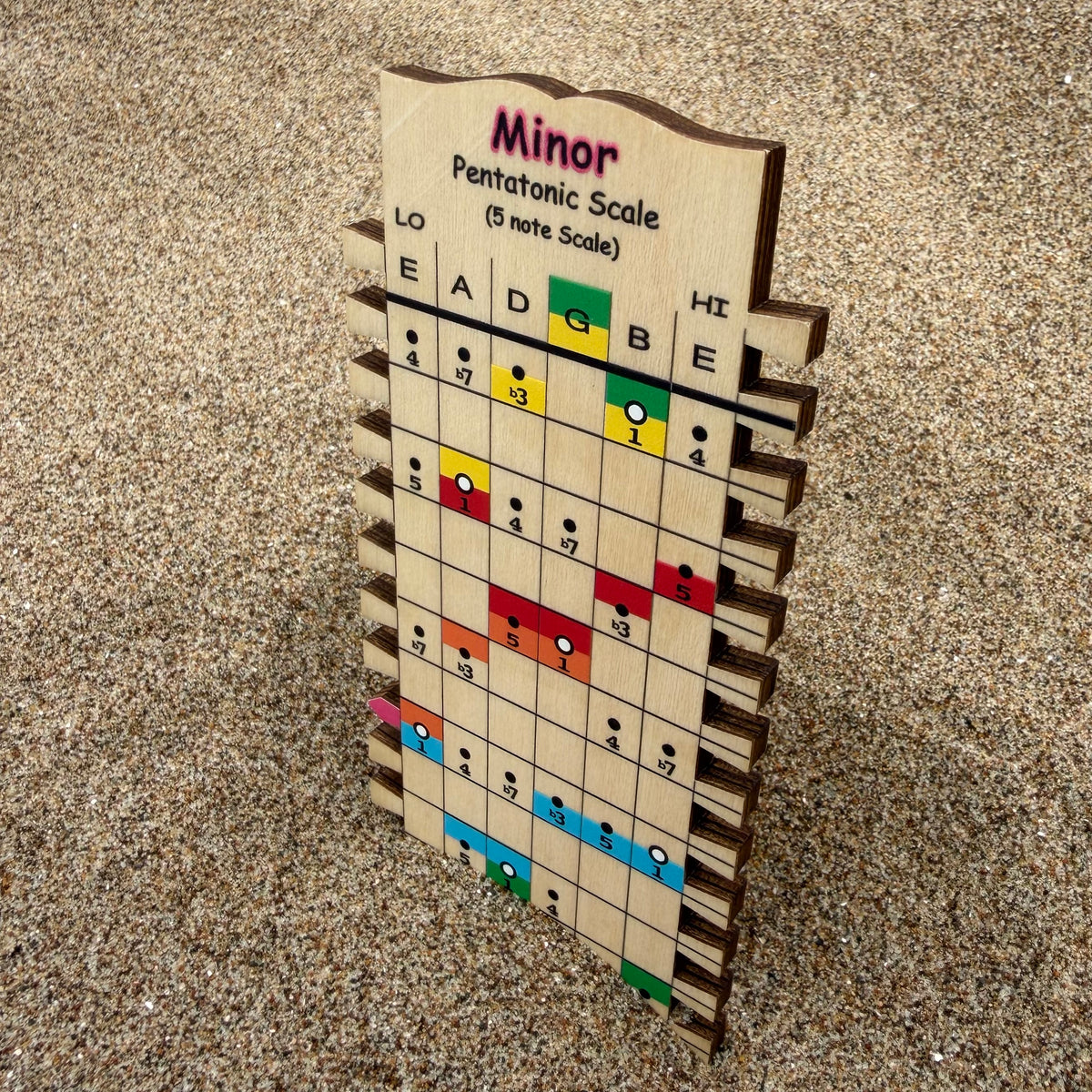 Minor Pentatonic Scale Stick - Chord Connectors
