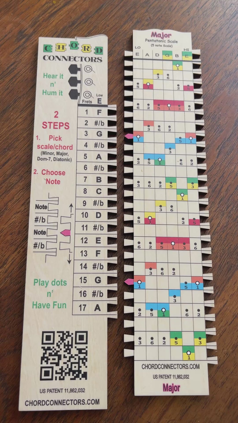 Legend of Chord Connectors